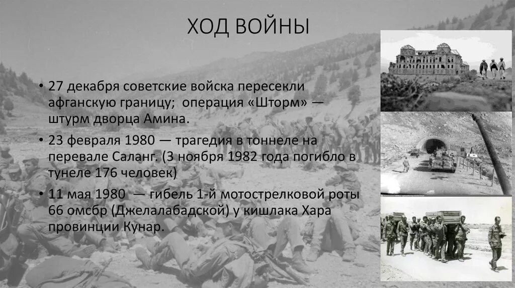 Рассказ про афганскую войну. Ход боевых действий в Афганистане 1979-1989. Афганистан 1979-1989 вывод войск. Ход афганской войны.