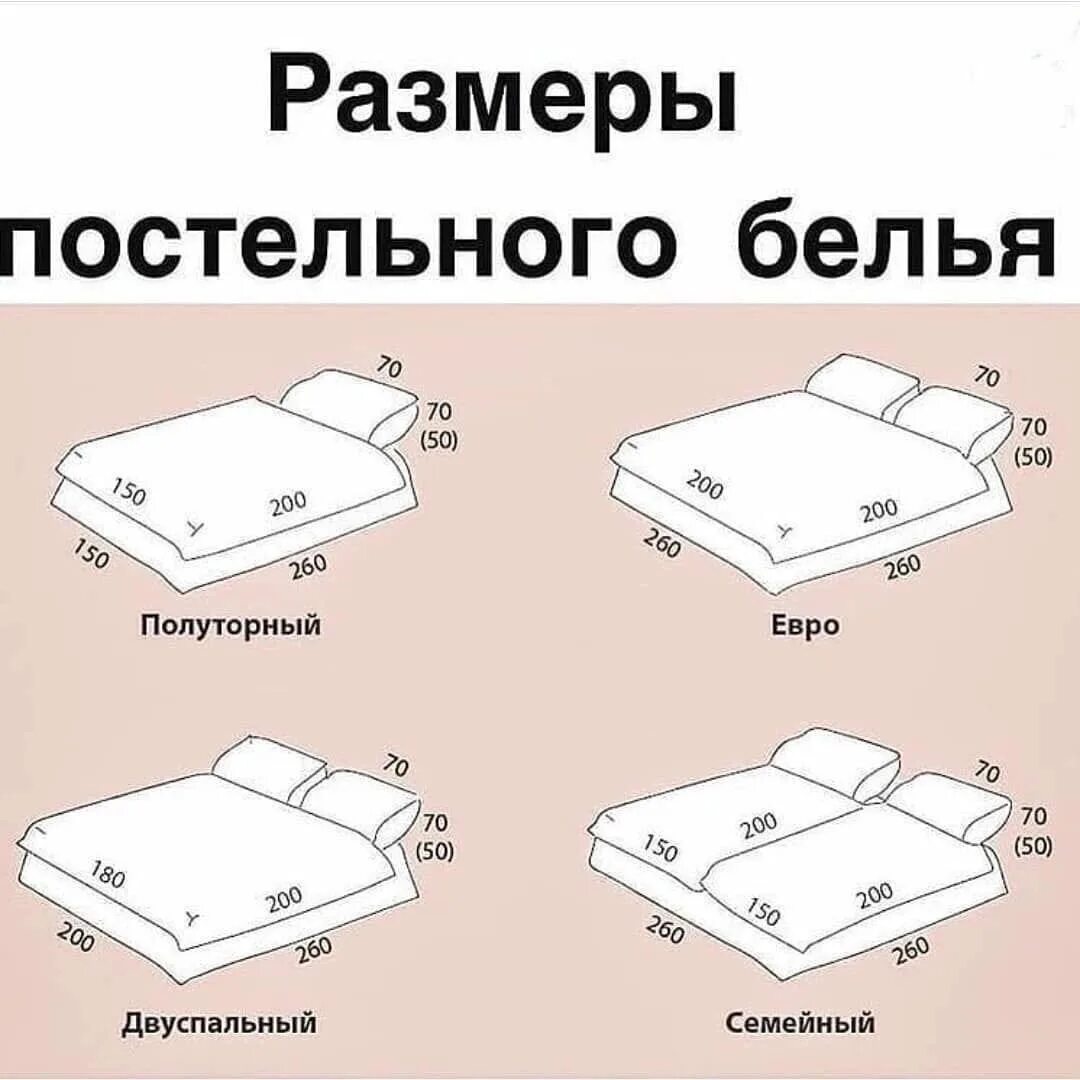 Размер простыни на 2 спальную кровать евро. Размер постельного белья евро 2-х спального. евро комплект постельного белья размеры. постельное белье размеры и стандарты евро. двуспальное постельное белье размеры стандарт.