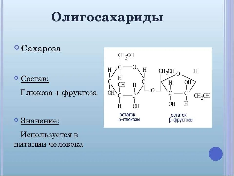 Функциональные группы в молекуле глюкозы. Глюкоза фруктоза сахароза формулы. Сахариды формула химия. Олигосахариды формула. Глюкоза сахароза фруктоза химия.