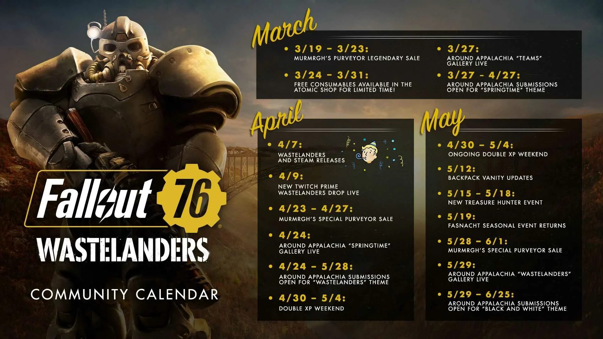 Fallout 76 дорожная карта. Дорожная карта Fallout 76 2022. Fallout 76 DLC. Fallout 76 календарь событий. Сколько весит фоллаут