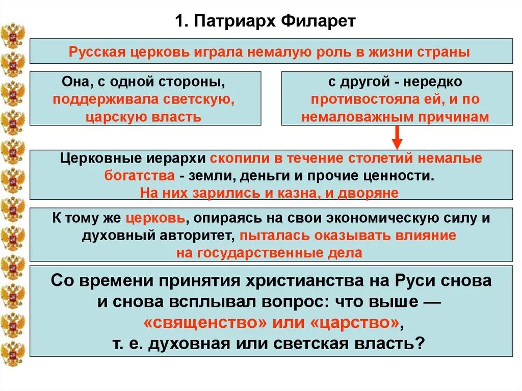 Роль патриарха филарета в управлении государством презентация. Священство и царство. Священство и царство кратко. Роль Патриарха Филарета. Священство и царство церков.