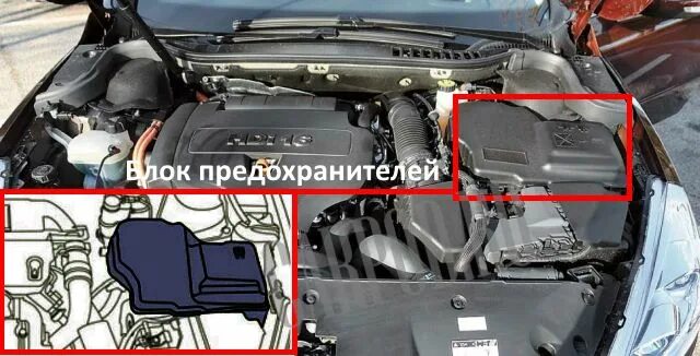 Предохранители Пежо 508, 2010 - 2018