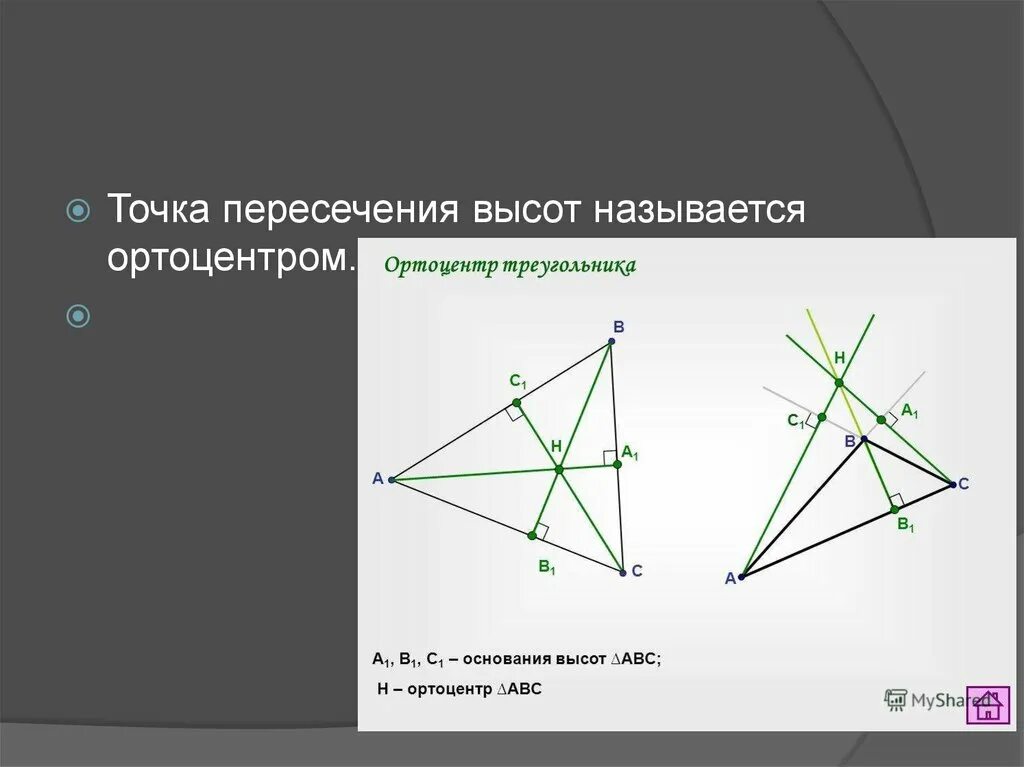 Точка пересечениявычот. Точка пересечения высот. Точка пересечения высо. Ортоцентр.