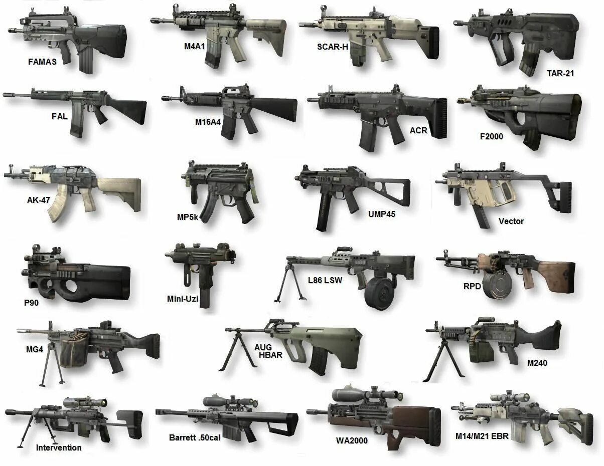 Counter strike guns. Оружие из Call of Duty Modern Warfare 3. Оружия из Call of Duty mw3.