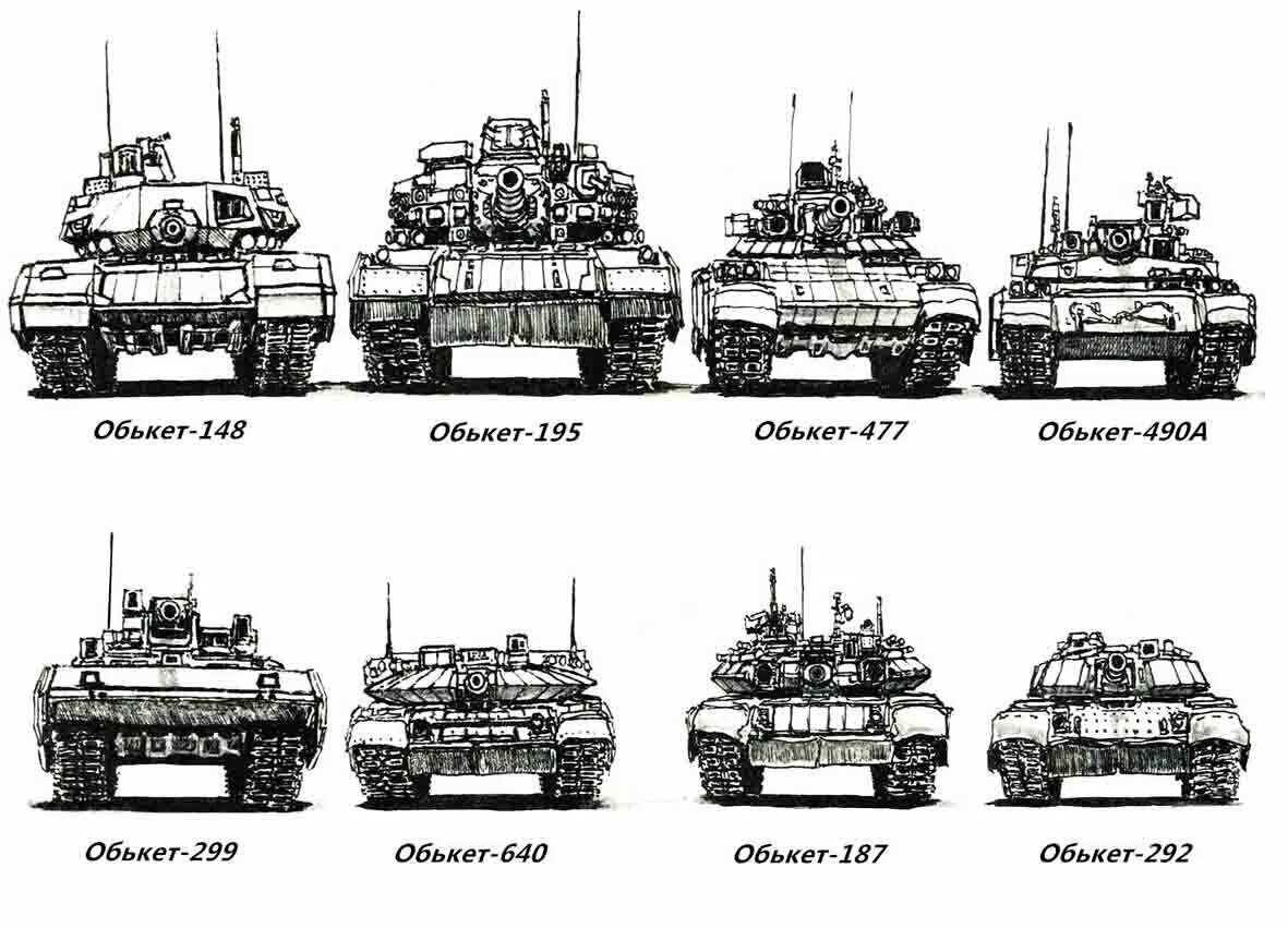 Т 80 размеры