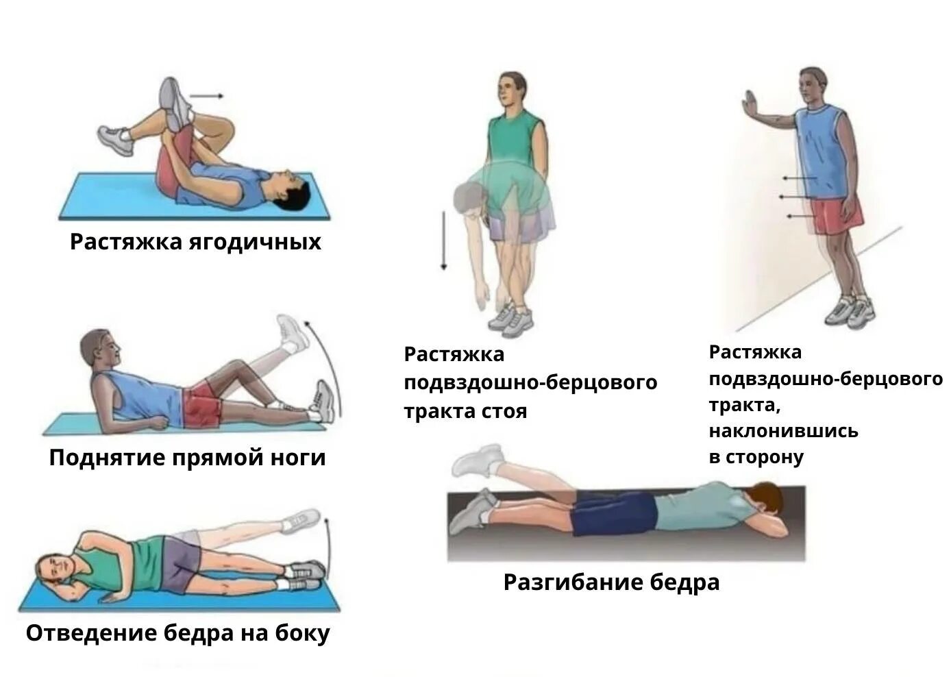 Упражнения при геморрое для мужчин. ЛФК при трохантерите тазобедренного сустава. Гимнастика при геморрое. Лечебная физкультура при трохантерите тазобедренного сустава. Занятия при геморрое.