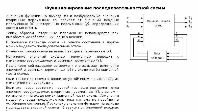 Том что на выходе