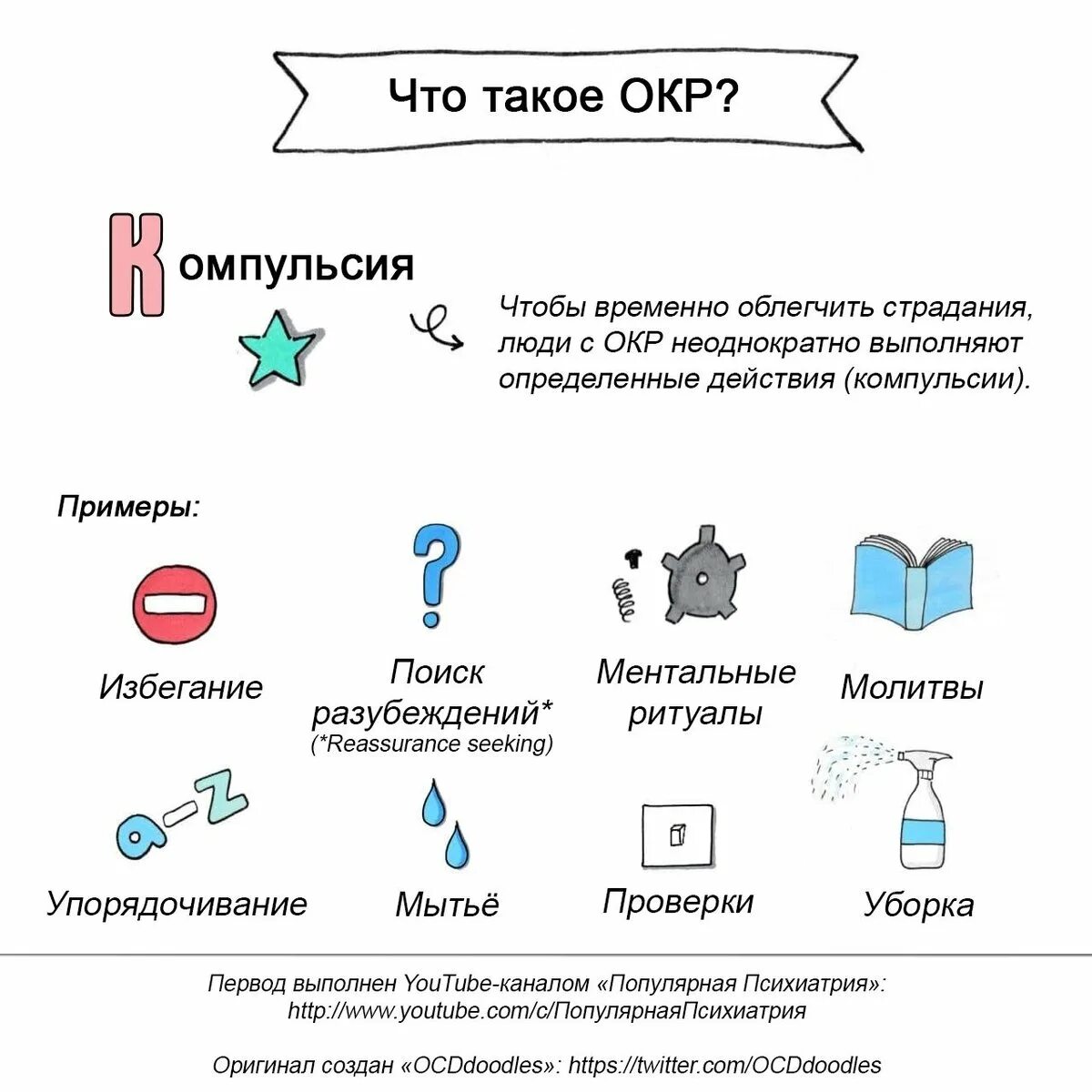 Окр прошло само. Окр. окр психическое расстройство. обсессивно-компульсивное расстройство схема. окр схема.