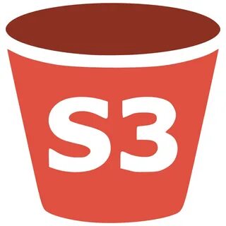 Amazon s3