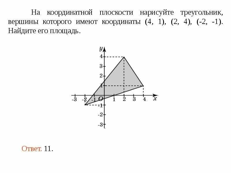 Найти площадь треугольника вершины которого точки. Вершины треугольника имеют координаты. площадь треугольника по вершинам. найти вершины треугольника на координатной прямой. вершина треугольника имеет координаты 1 3 5.
