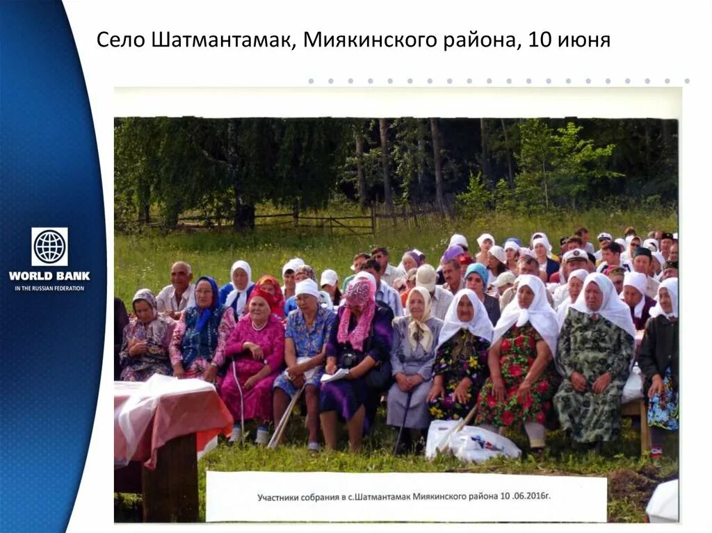 Шатмантамак миякинский. Гиниятов хайбулла, шатмантамак. Шатмантамак. Д шатмантамак фото. Погода в шатмантамаке на 14 дней.