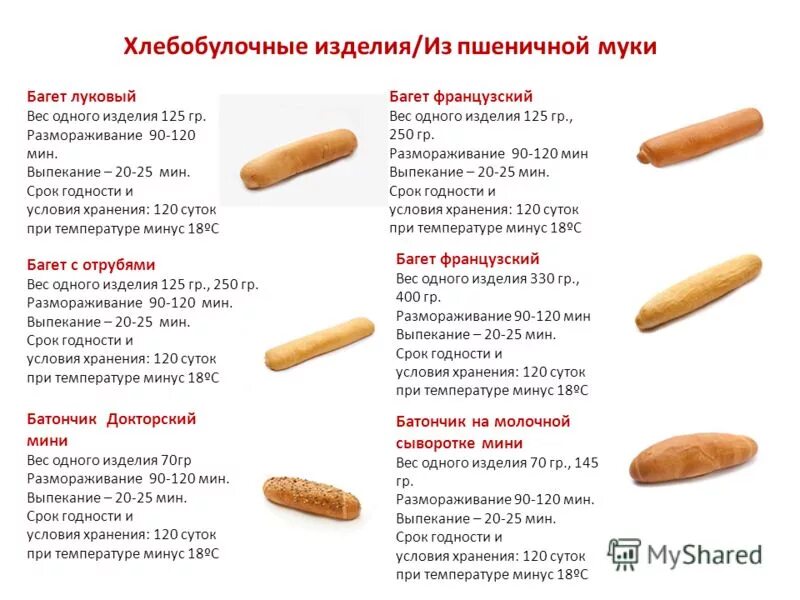 Срок годности хлебобулочных изделий. Вес хлебобулочных изделий. Срок годности хлебной продукции:. Хлебобулочные изделия срок годности годности.