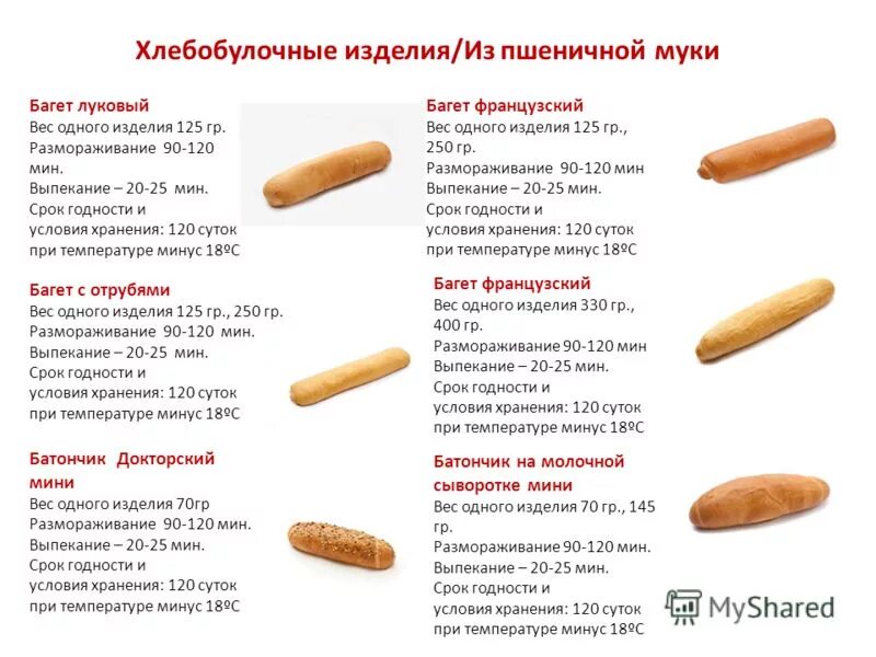 Сколько хлеба на 1 кг фарша. Срок годности хлебобулочных изделий. Вес хлебобулочных изделий. Срок годности хлебной продукции:. Хлебобулочные изделия срок годности годности.