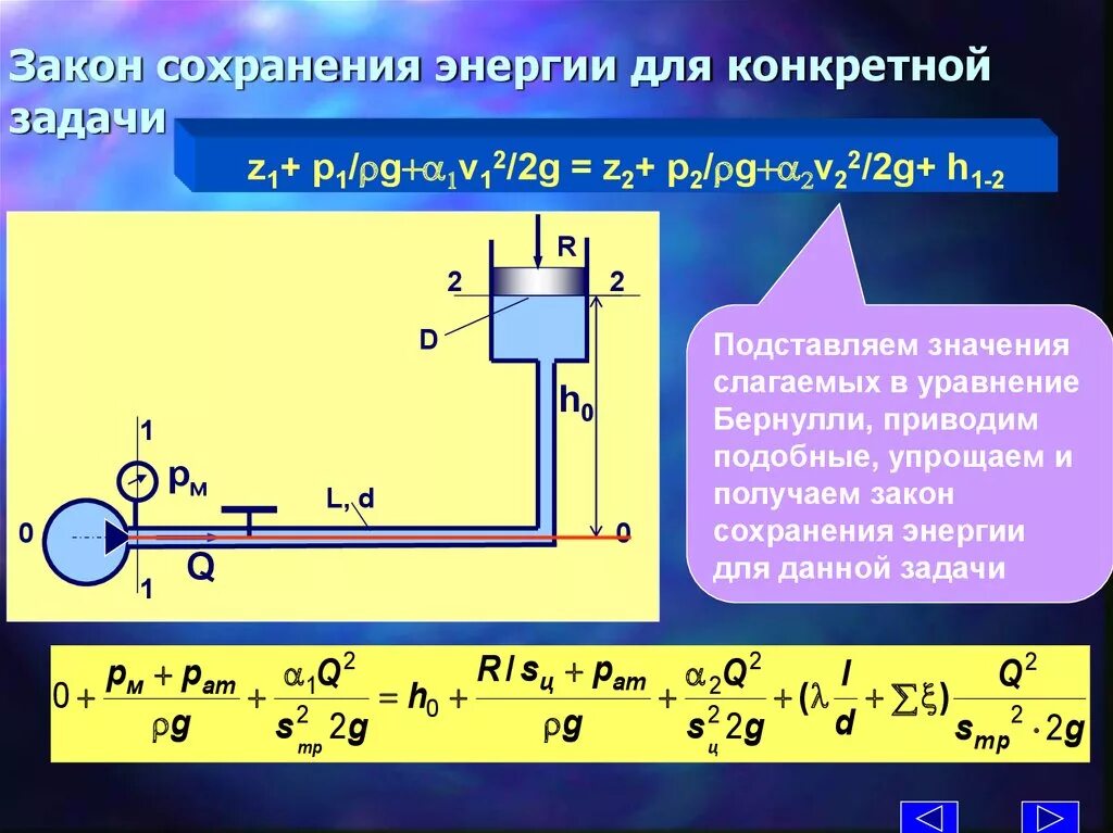 Закон сохранения энергии формула Электротехника. Акон сохранения энергии. По закону сохранения энергии. Закон сохранения энергии для материальной точки. Принцип сохранения энергии