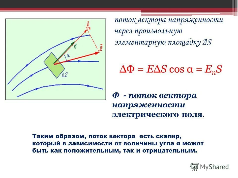 Через поверхность. Поток вектора напряженности электрического поля формула. Модуль потока вектора напряженности. Свойства потока вектора напряженности электрического поля. Поток вектора напряженности единица измерения.