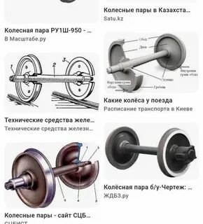 Какими колесными парами