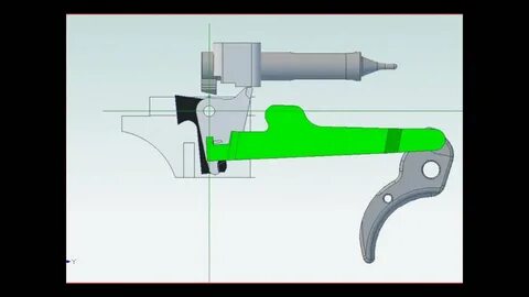 Trigger project