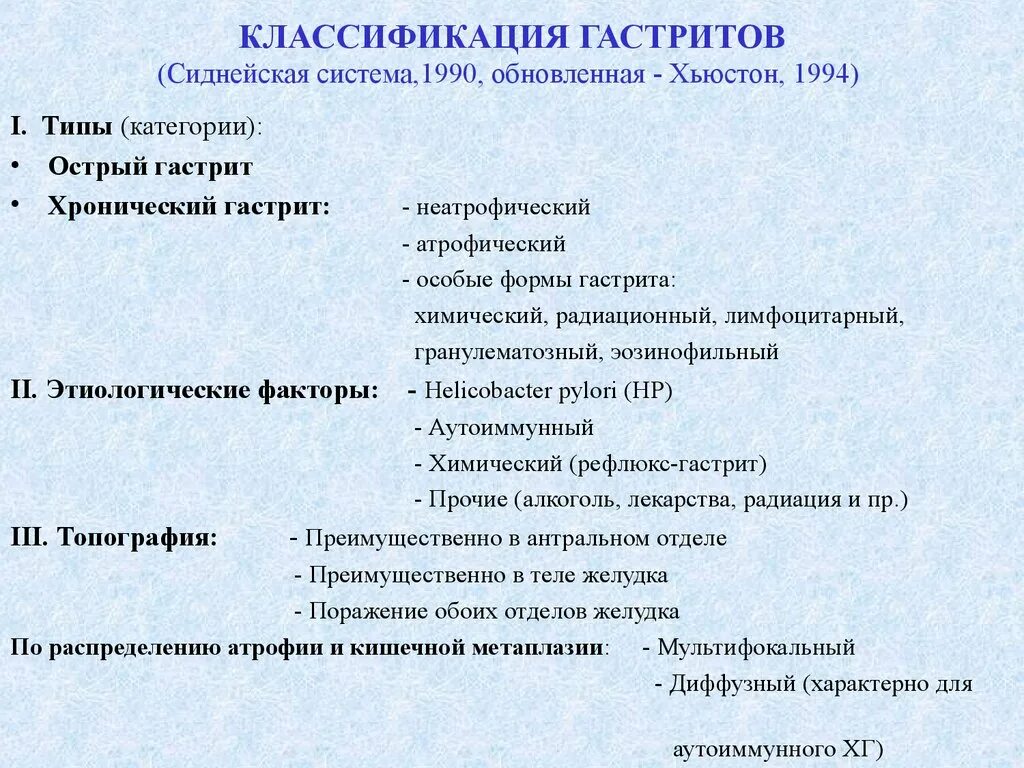 Формы острого гастрита. Сиднейская классификация гастритов 1994. Классификация хронического гастрита. Сиднейская классификация хронического гастрита (1990). Морфологическая классификация хронического гастрита.