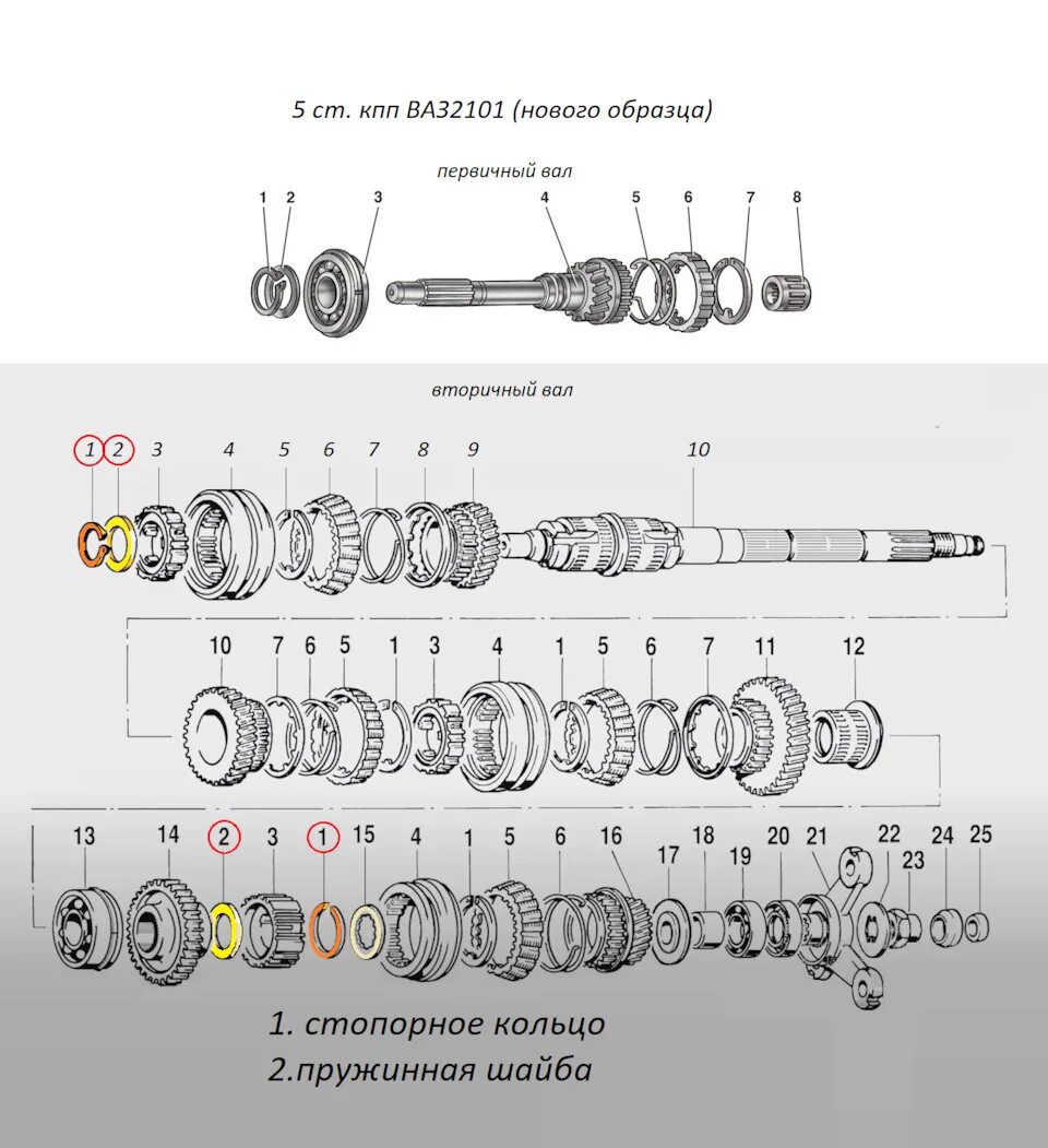 Сборка кпп ваз 5 ступка. Схема 5 ступенчатой КПП ВАЗ 2107. Схема коробки 2107 5 ступка. Схема сборки вторичного вала КПП ВАЗ 2107. Схема сборки КПП ВАЗ 2107 5 ступка.