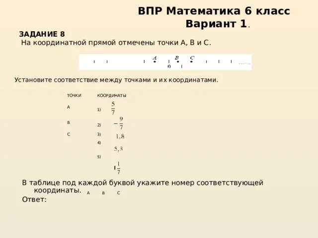 Вариант 6 отметьте точки. Соответствие между точками и их координатами. Координаты математика на координатной прямой ВПР. Точки на координатной прямой. На координатной прямой отмечены точки а в и с.