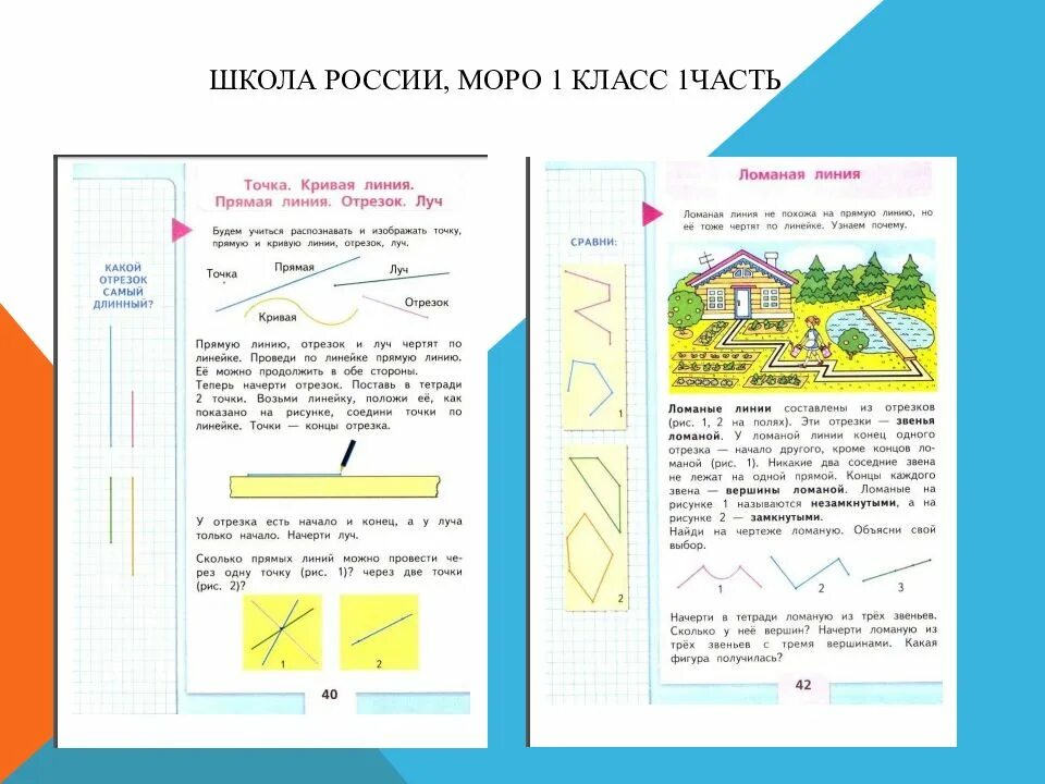 Симметрия математика в учебниках начальной школы. Ломаная прямая 1 класс школа России. Ломаная линия 1 класс Моро. Моро 1 класс отрезок. Ломаная прямая 1 класс