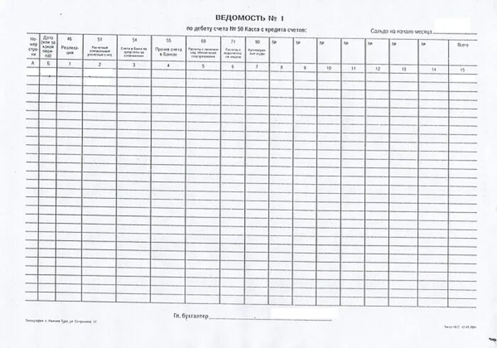 Журнал ордер 1 и ведомость 1 бланк. Журнал ордер 1 по кредиту счета 50 касса бланк. Журнал ордер 1 по счету 50 бланк. Ведомость № 1 и журнал-ордера №1 по кассе.