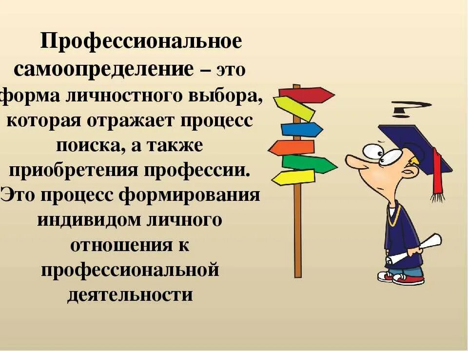 Самоопределение в профессии. Профессиональное самоопределение. самоопределение личности. профессиональное самоопределение презентация. самоопределение учащихся.