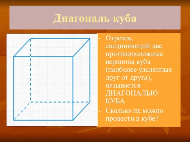 Диагональ. Диагональ Куба. Диагональ стороны Куба. Длина диагонали Куба формула.