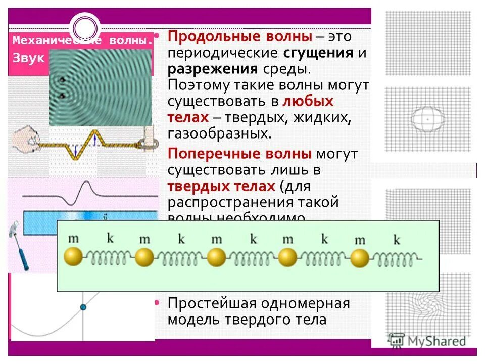 Колебания в продольной волне. Продольные и поперечные волны среда распространения. Продольные поперечные и поверхностные волны. Продольные и поперечные звуковые волны. Поперечные механические волны.