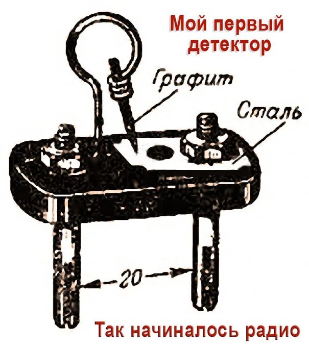 Детекторный приемник на лампе. Первый детекторный радиоприемник. Советские детекторные приемники. Детекторный радиоприемник схема. Детектор на первом