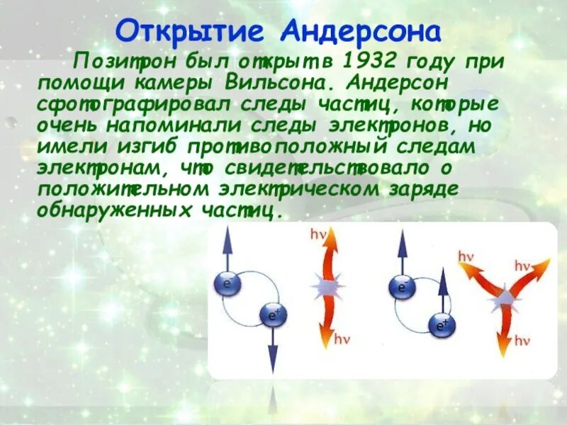 Масса позитрона равна массе. Открытие позитрона. Открытие позитрона античастицы. Позитрон это в химии. Андерсон Позитрон открытие.