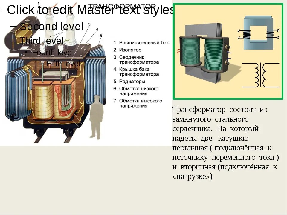 Высокочастотный импульсный силовой трансформатор. Ступенчатые обмотки трансформаторов ву71м. Из чего состоит трансформатор схема. Однофазный трансформатор напряжения схема. Трансформатор выполняет функцию