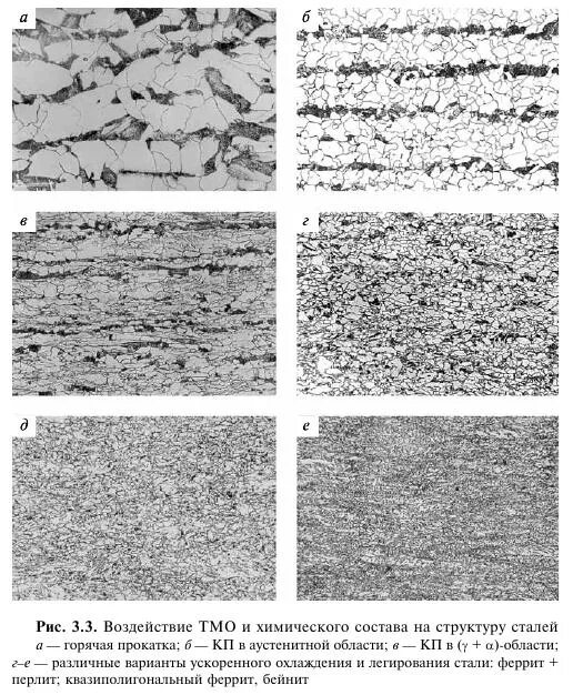 Формирование структуры стали. Микроструктура стали 40х атлас. Фазовый состав серого чугуна и белого чугуна. Крупные зерна аустенита. Перлит цементит вторичный структура.
