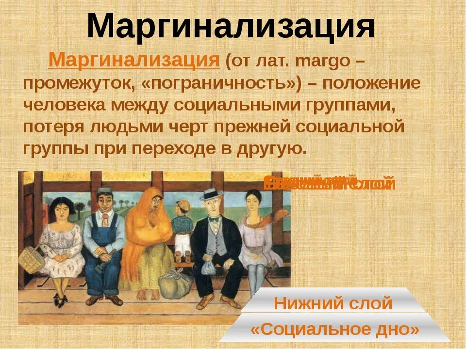 Маргинализация. Маргинализация общества это. Маргинальность примеры. Маргинальные группы населения это.