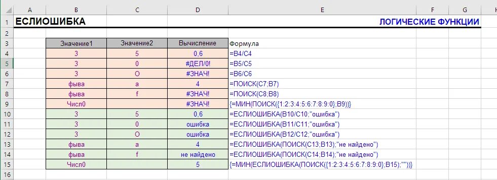 Логические формулы в эксель. Функция ЕСЛИОШИБКА В excel. Логические функции в excel. Формула эксель если ошибка.