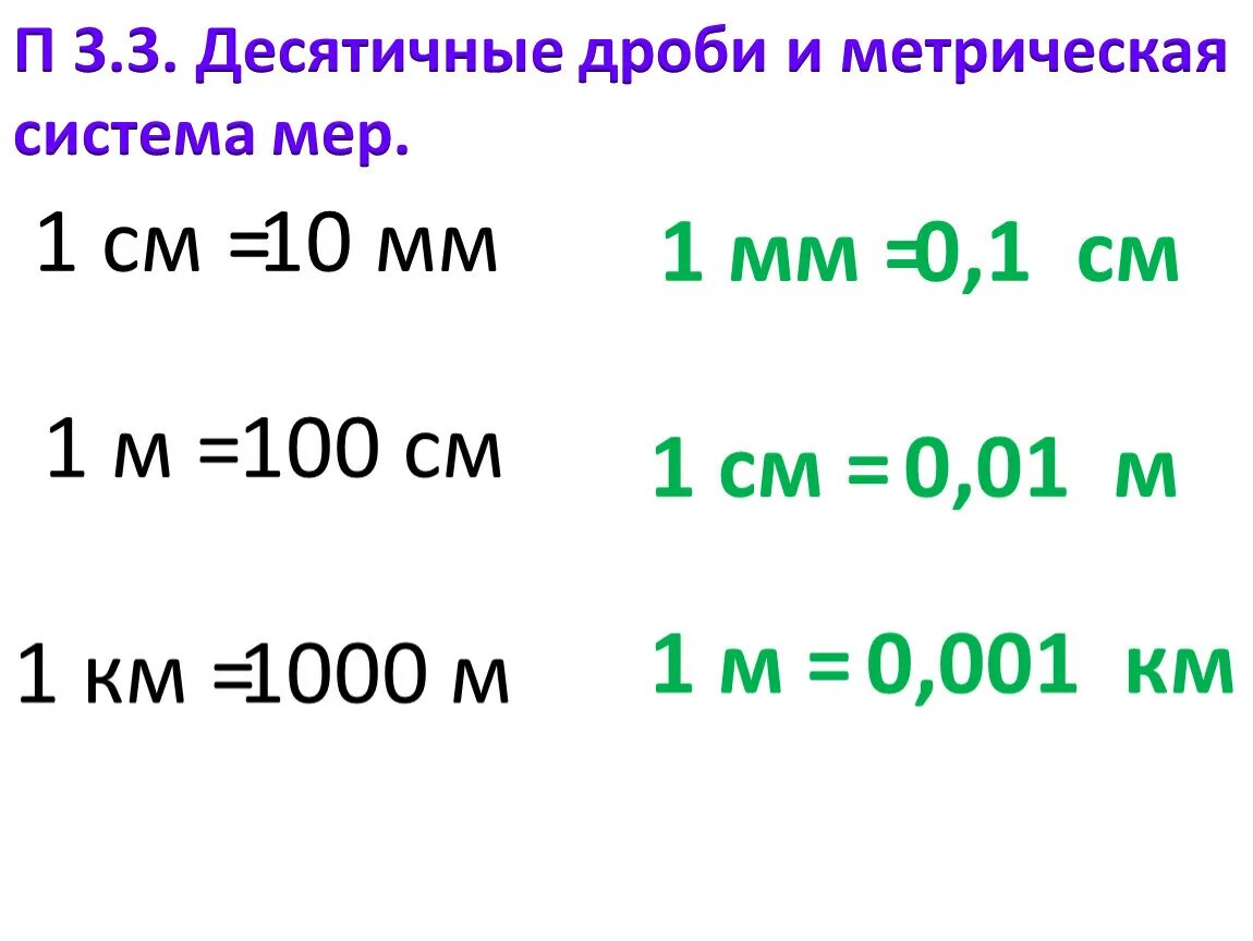 Единицы измерения в десятичных дробях. Десятичные дроби и метрическая система мер. Десятичная дробь. Таблица метрических мер.