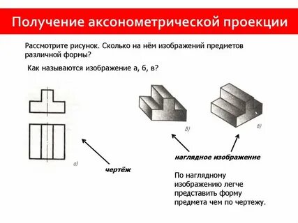 Виды получаемые на основной проекции