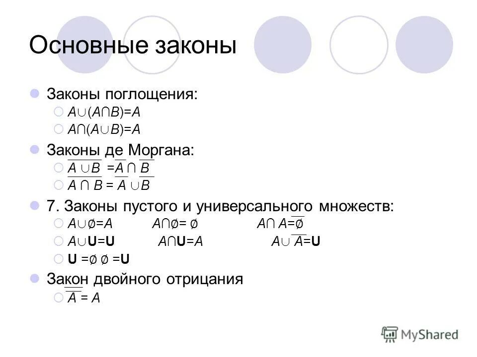 Теория множеств 10 класс