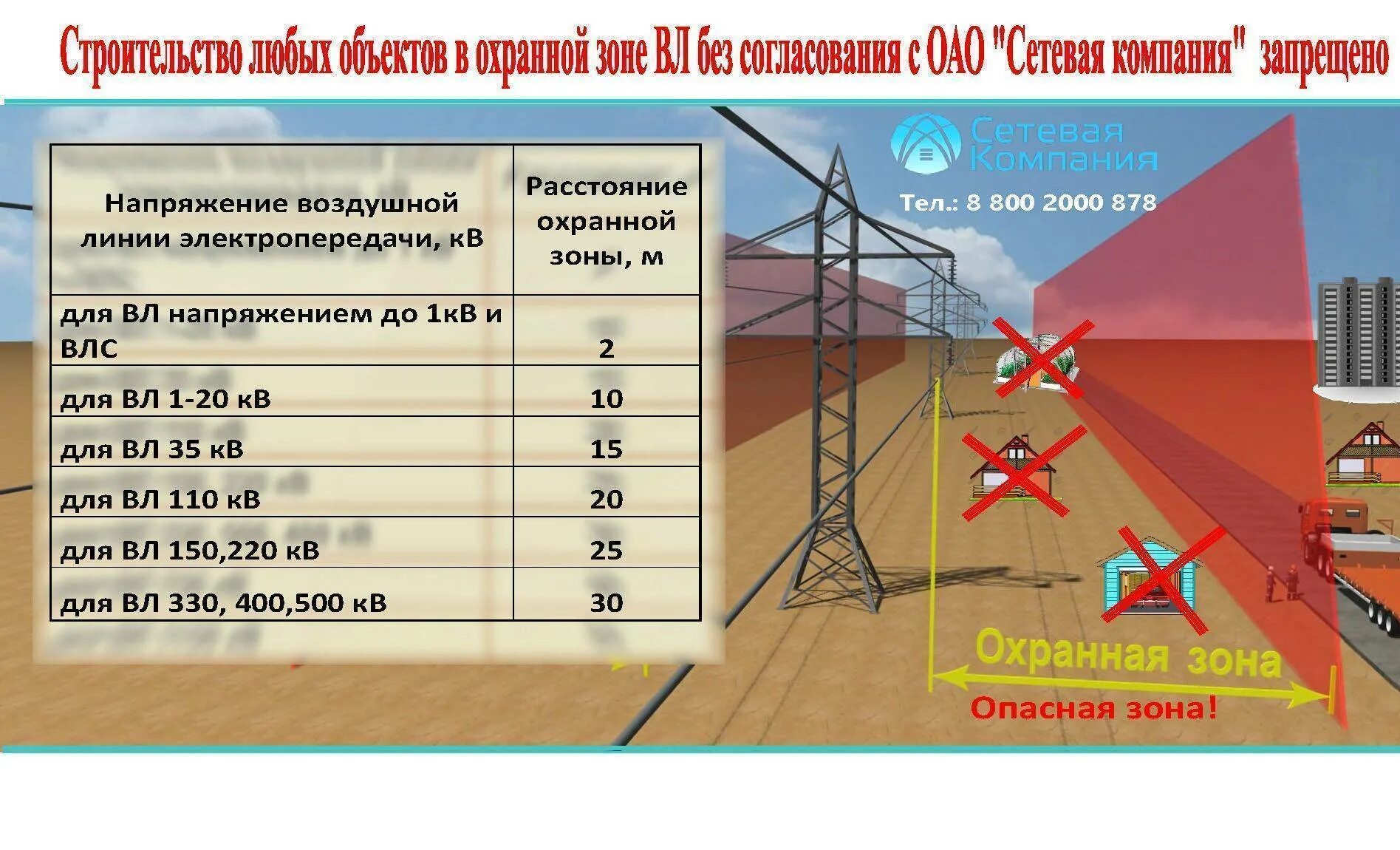 Охранная защитная зона высоковольтной линии 35 кв. Охранная зона вл 10кв 35кв 110кв. Охранная зона ЛЭП до 110кв. Защитная зона вл 110 КИЛОВОЛЬТ. Безопасное расстояние до котлована