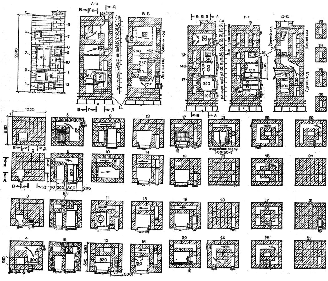 печь буслаева шведка порядовка. чертежи варочно отопительных печей. чертежи варочно отопительных печей. кирпичная печь порядовка. печь колеватова ос-1 порядовка.