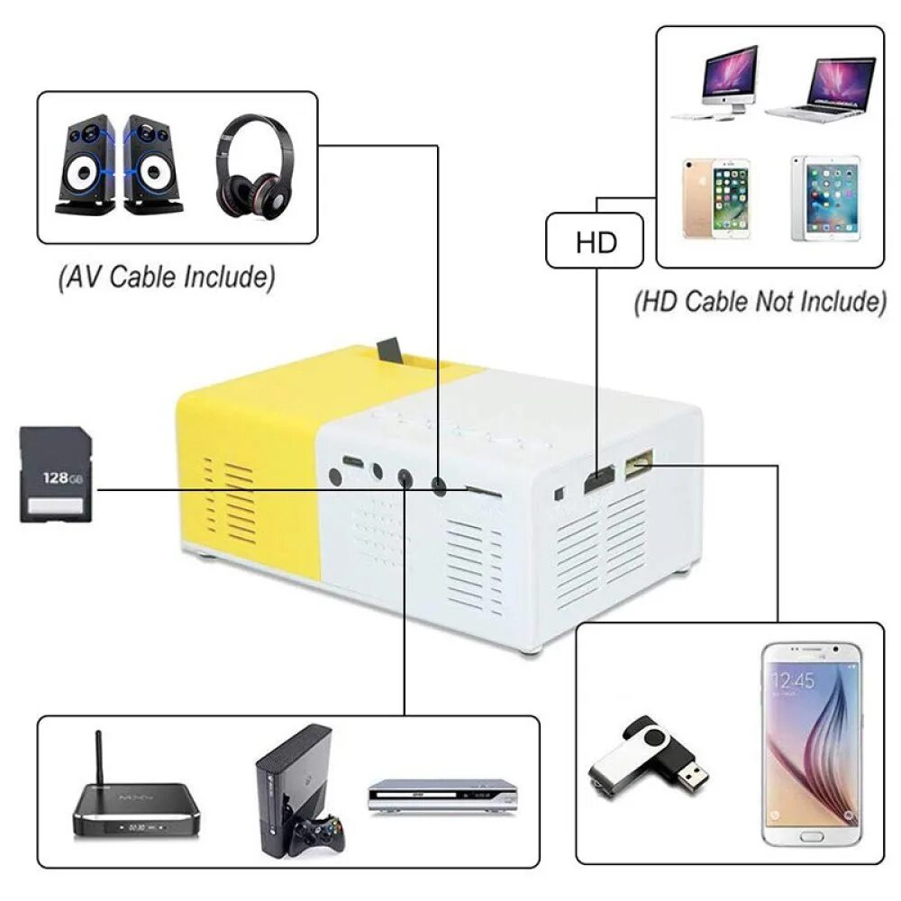 Как подключить проектор unic. Led projector yg300 подключить к телефону. как подключить телефон к мини проектору yg300. проектор yg300 как подключить к телефону. проектор yg-300 как подключить к колонке.