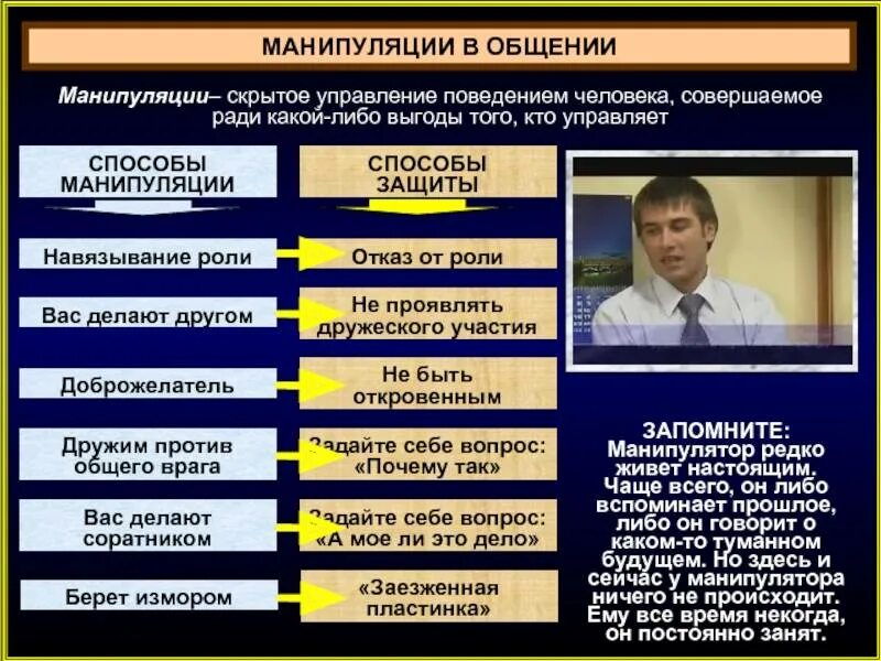 Манипулирование людьми с целью: найдено 77 изображений