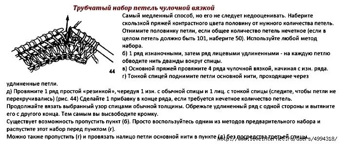 Трубчатый набор петель для резинки 1х1. Набор петель с дополнительной нитью. Итальянский набор петель с дополнительной нитью. Тубулярный набор петель. Фабричный набор петель с дополнительной нитей