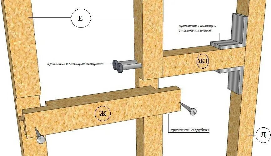 Как крепятся перегородки. Перегородка из бруса 50х50 чертеж. Узлы соединения бруса 100х100. Соединение бруса 100х100 в проеме. Как правильно установить перегородки из бруса 100х50 мм.