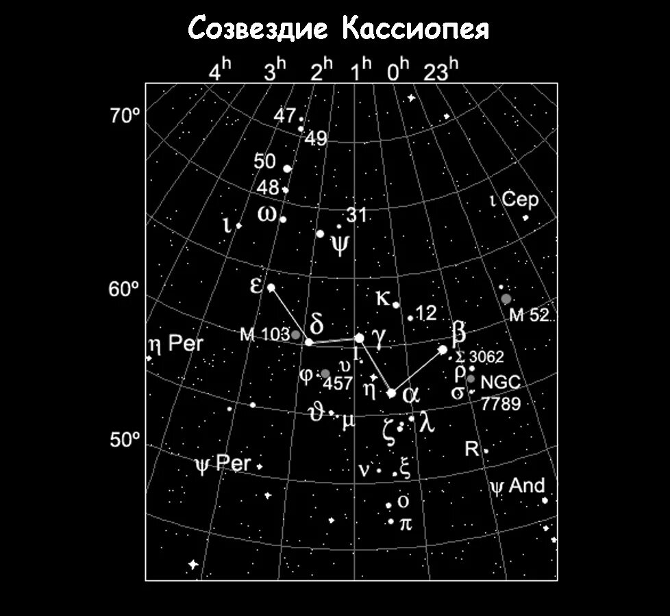 Созвездие Кассиопеи. Созвездие Кассиопея схема. Созвездие Кассиопея на карте. Созвездие Кассиопеи фото.