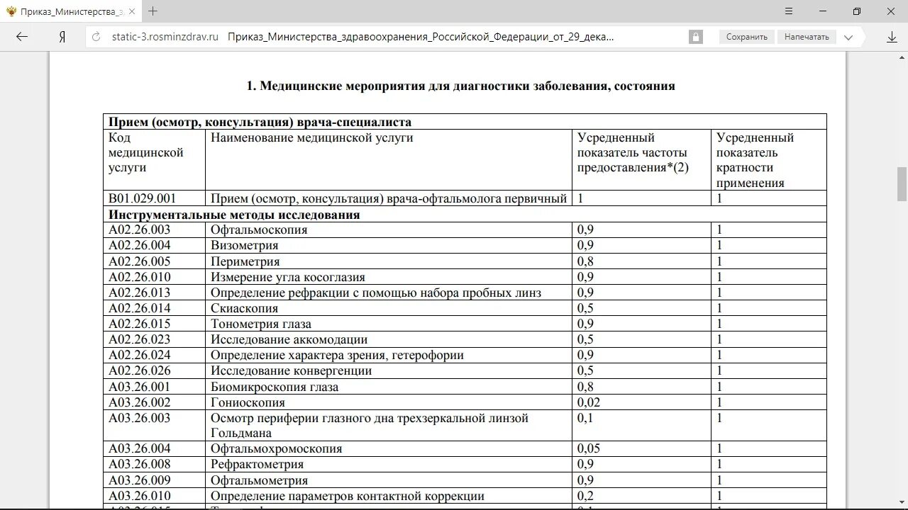 Медицинские услуги перечень. Наименование медицинской услуги. Перечень медиусугмпо ОМС. Коды услуг в здравоохранении. Коды мз рф