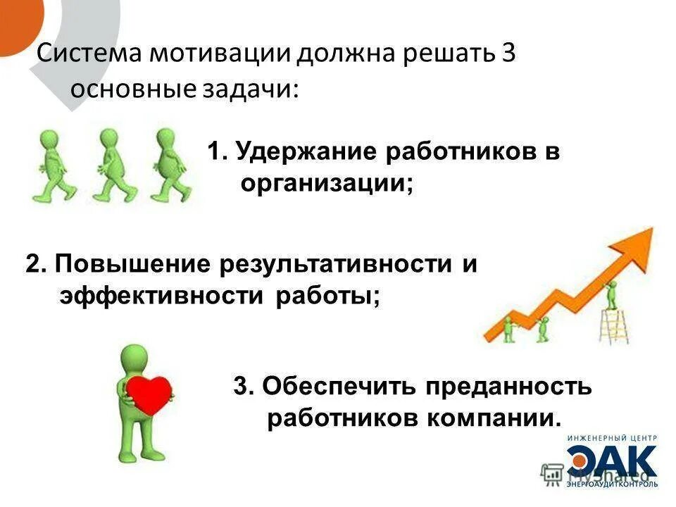 Работе необходимо решить следующие. Мотивация и стимулирование персонала в организации. Мотивация работников на предприятии. Система мотивации работников. Задачи системы мотивации персонала.