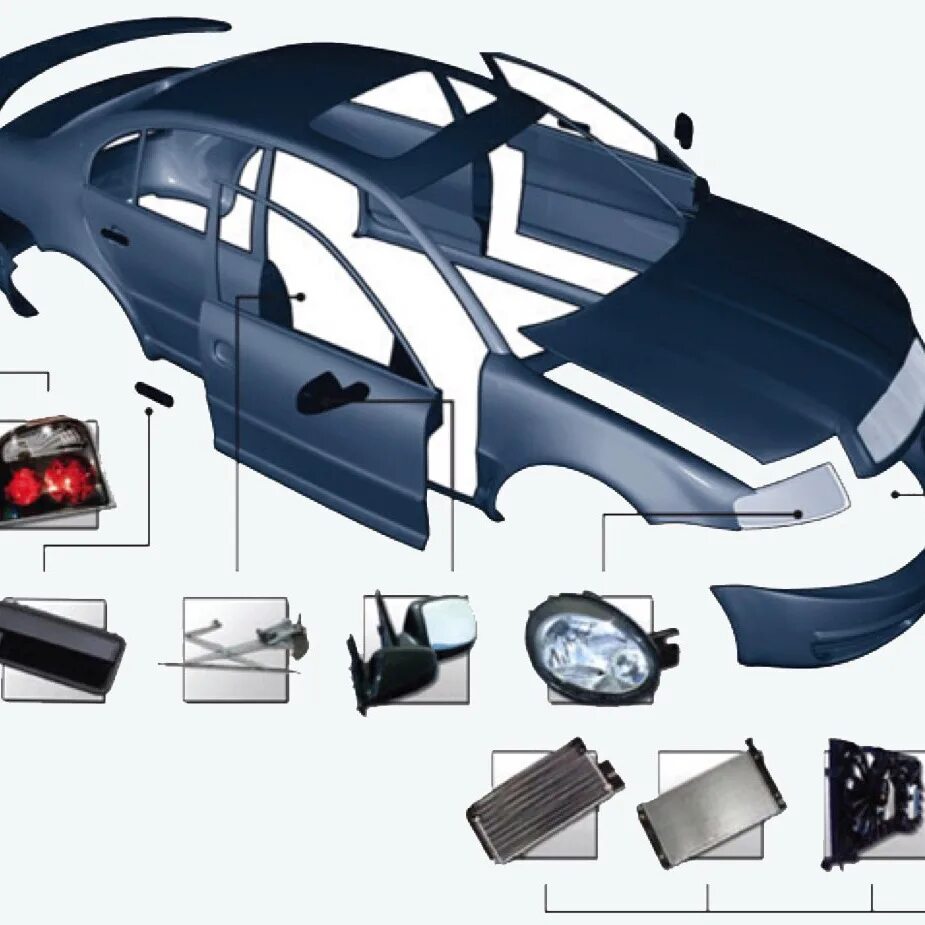 Кузовные элементы купить. Запчасти кузова. Элементы кузова машины. Кузовные запчасти для иномарок. Кузовные детали.