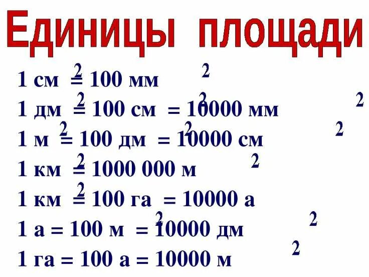 Сколько мм в 1 м квадратном