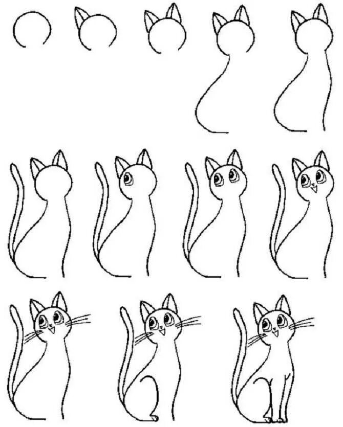 Простые рисунки для срисовки для детей. Простые рисунки для срисовывания. Поэтапное рисование кошки. Этапы рисования кошки. Быстро просто кошка